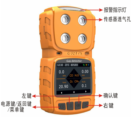 便攜式擴(kuò)散型巰基丙酸C3H6O2S氣體報(bào)警儀