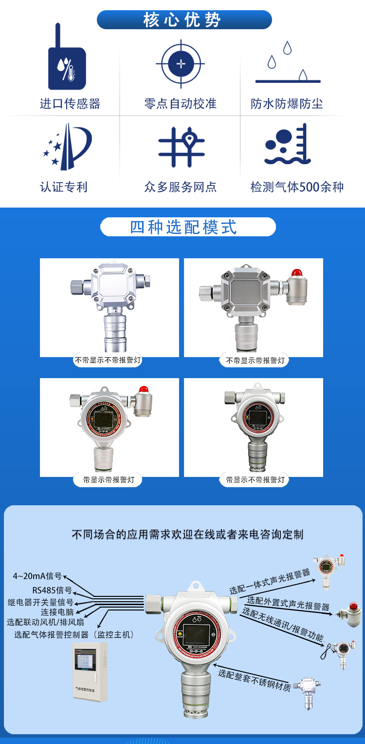 固定式制冷劑檢測儀 凍庫氟氣泄漏報警裝置