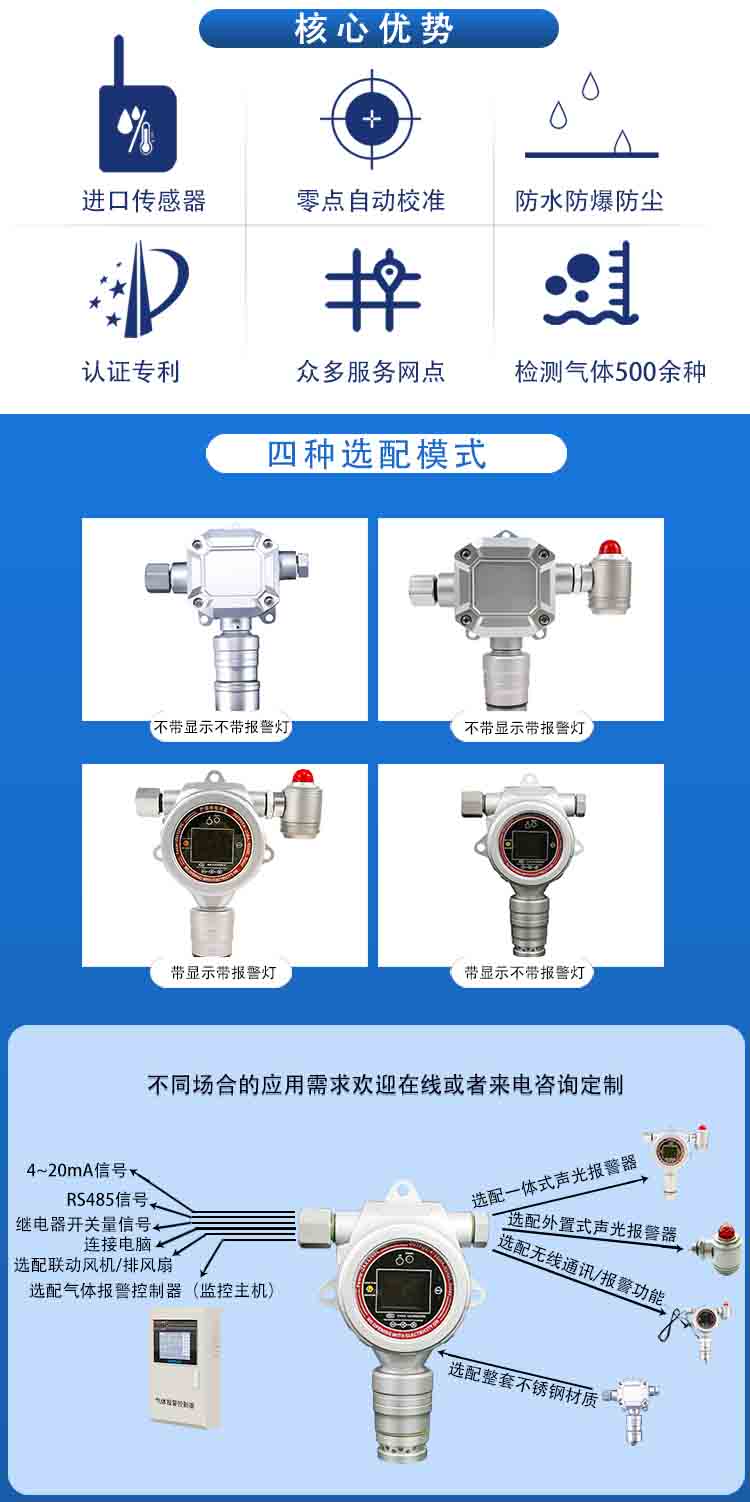固定式丙基三氯硅烷C3H7Cl3Si氣體檢測報警儀